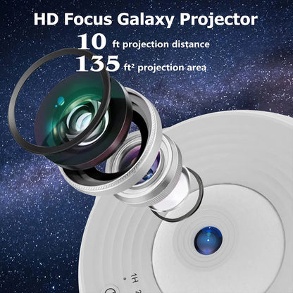Realistic Galaxy Projector