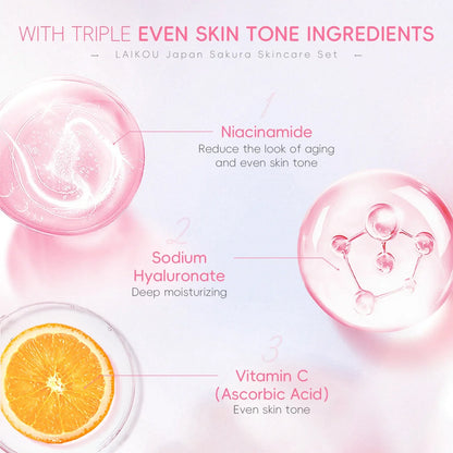 4 pcs Premium Japan Skin Care Set